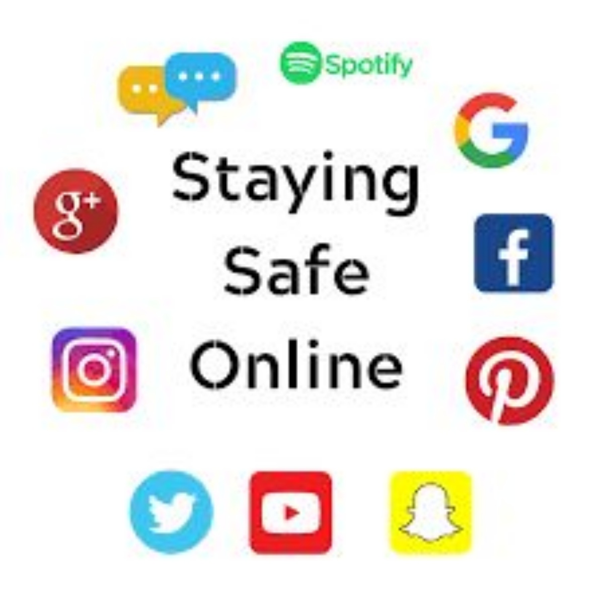 Putteridge Primary School - National Online Safety Day - 11th Feb 2025